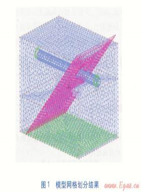 跨斷層埋地熱力管道應力與應變數(shù)值模擬